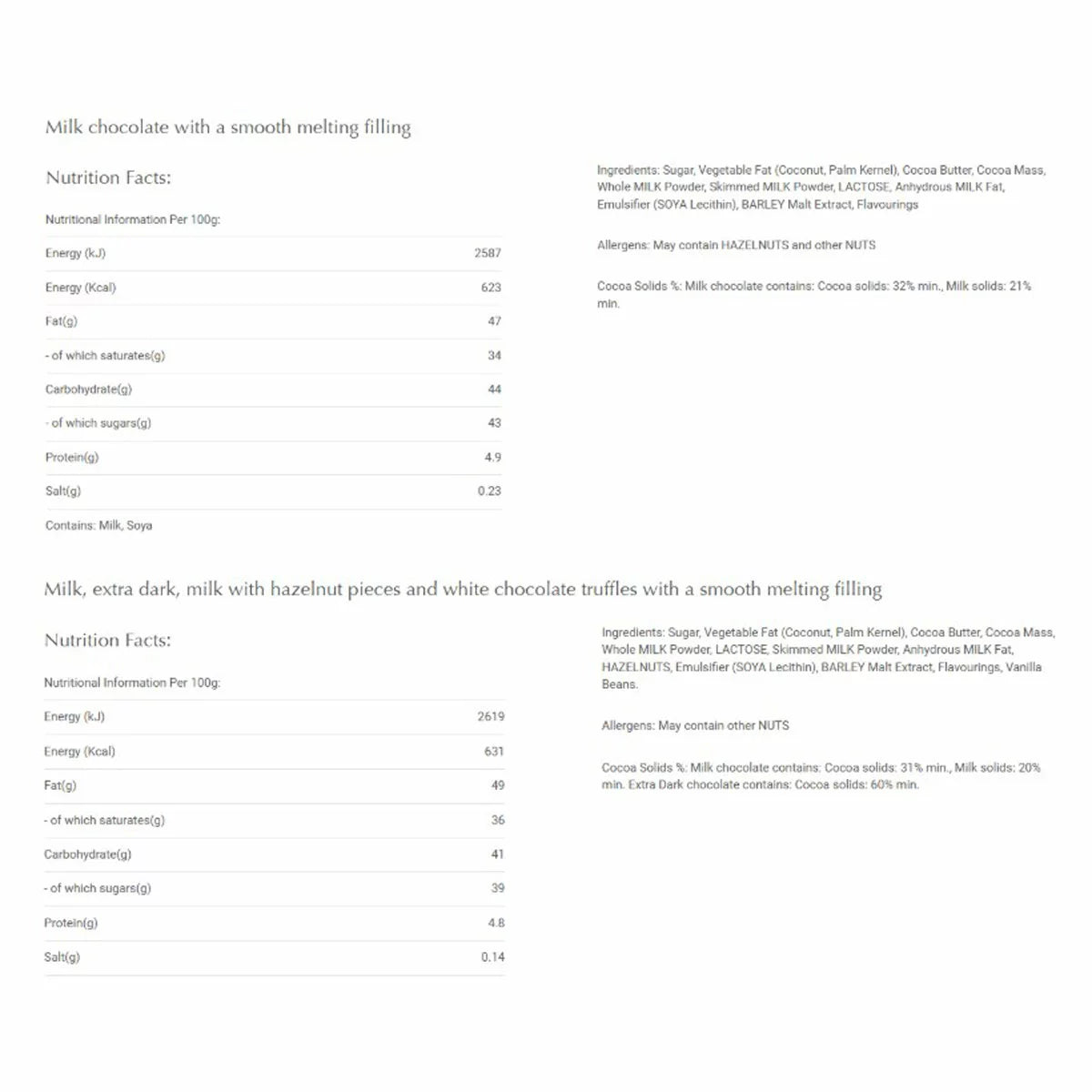 Lindt Lindor Chocolate Truffles in 4 Varieties, 4 x 200g