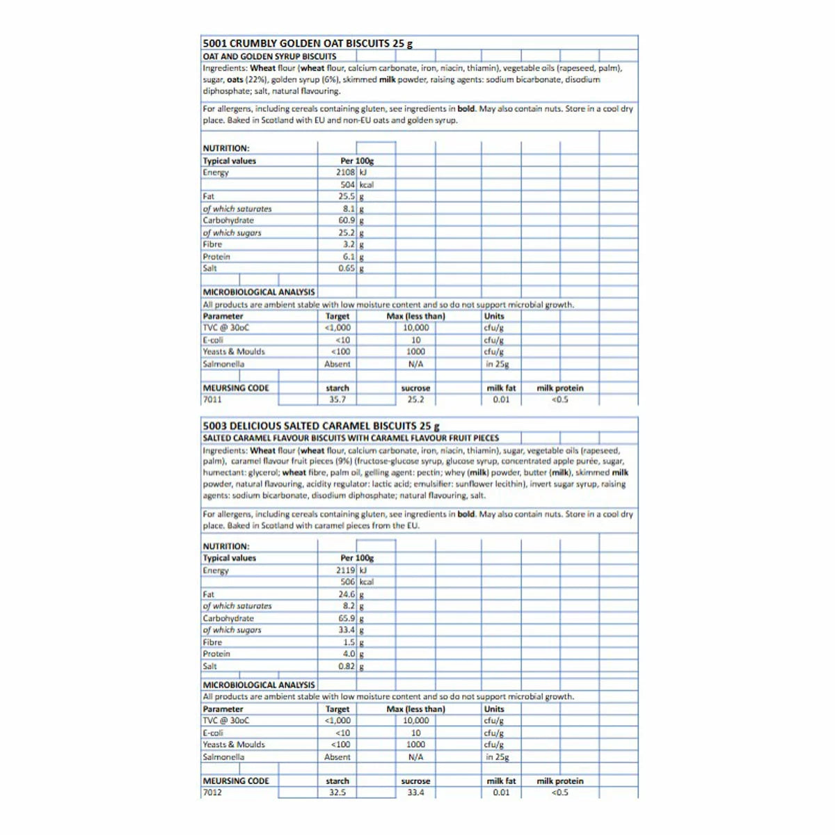 Walkers Assorted Biscuits Mini Packs 100x25g
