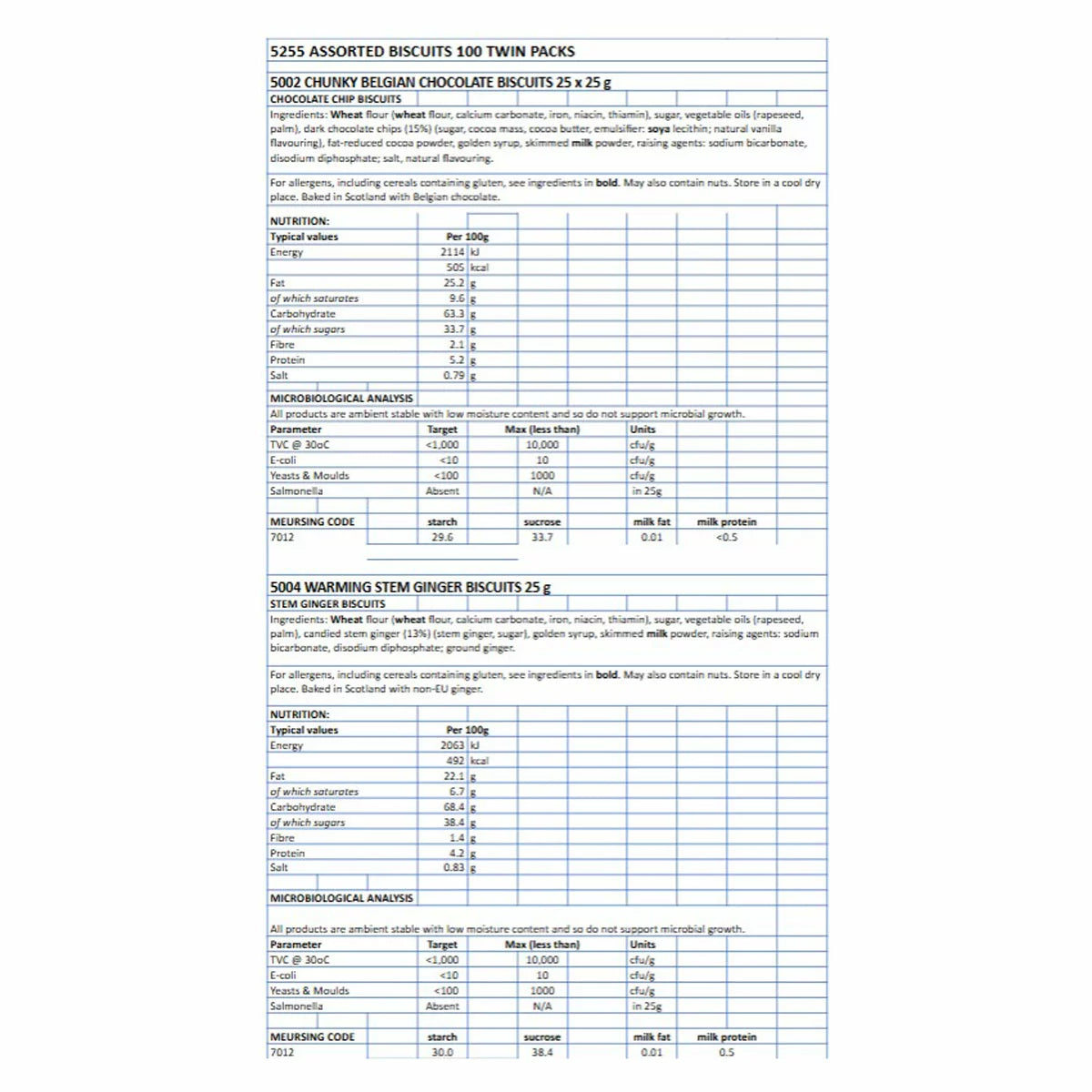 Walkers Assorted Biscuits Mini Packs 100x25g