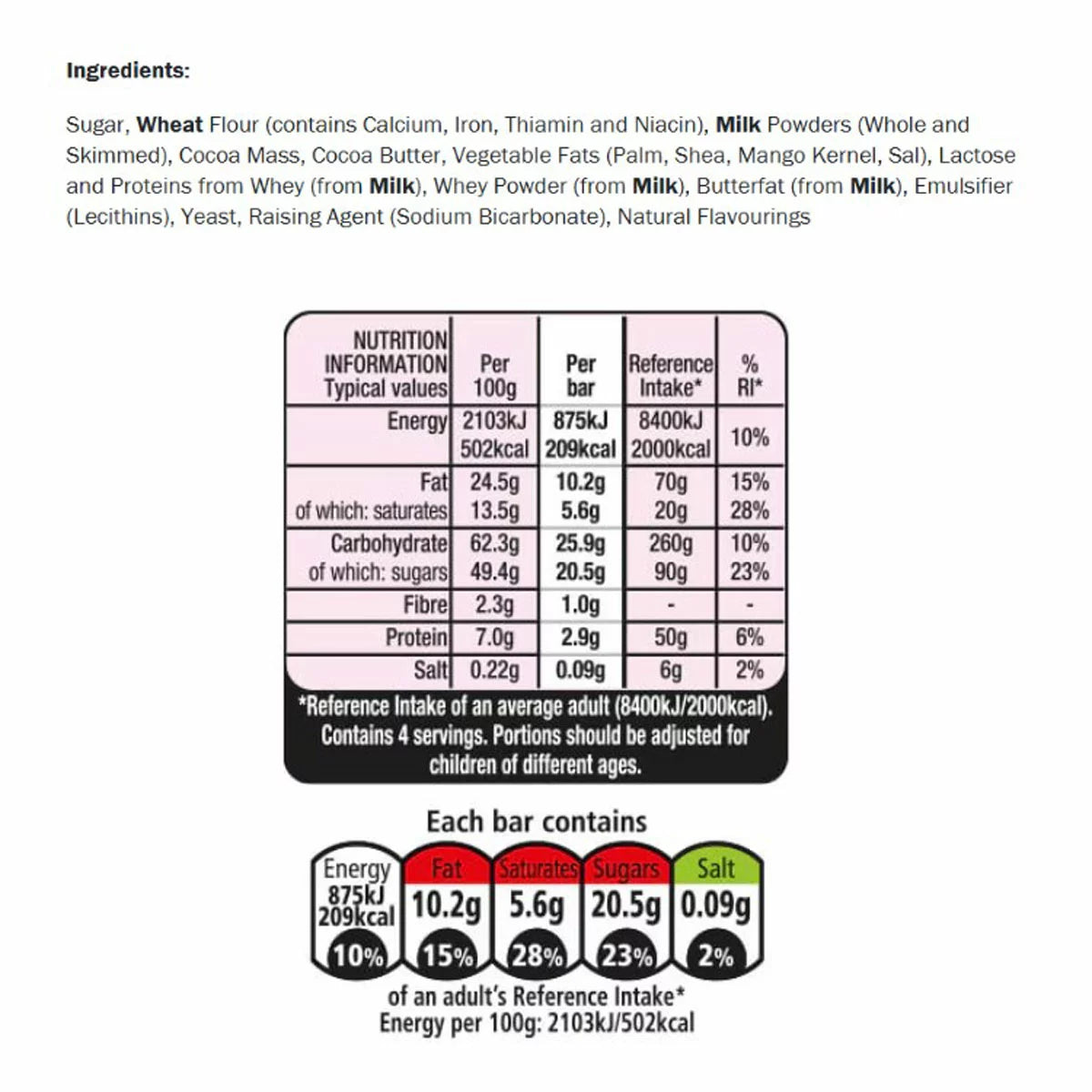 Nestle KitKat 4 Finger Milk Chocolate Bar, 3 x 8 Pack